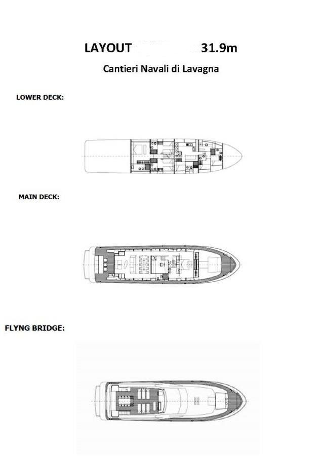 Admiral layout